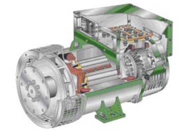 泗水发电机内部结构图